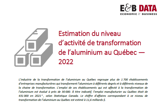 Portrait économique 2022 de la transformation de l’aluminium au Québec - AluQuébec