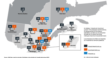 Les entreprises de la grappe de l'aluminium sont présentes partout au Québec - AluQuébec
